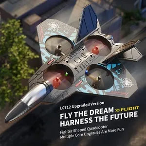 L0712 Remote Control Fighter Jet – 2.4GHz RC Airplane